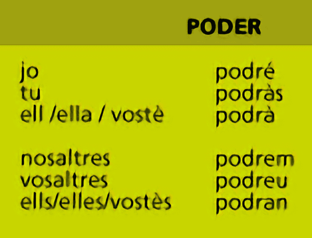 Poder