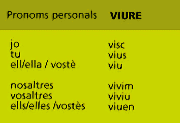 viure
