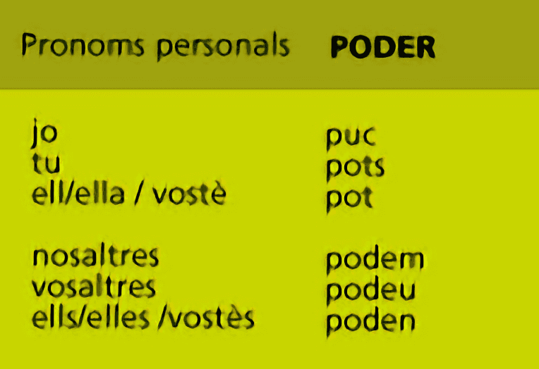 Poder