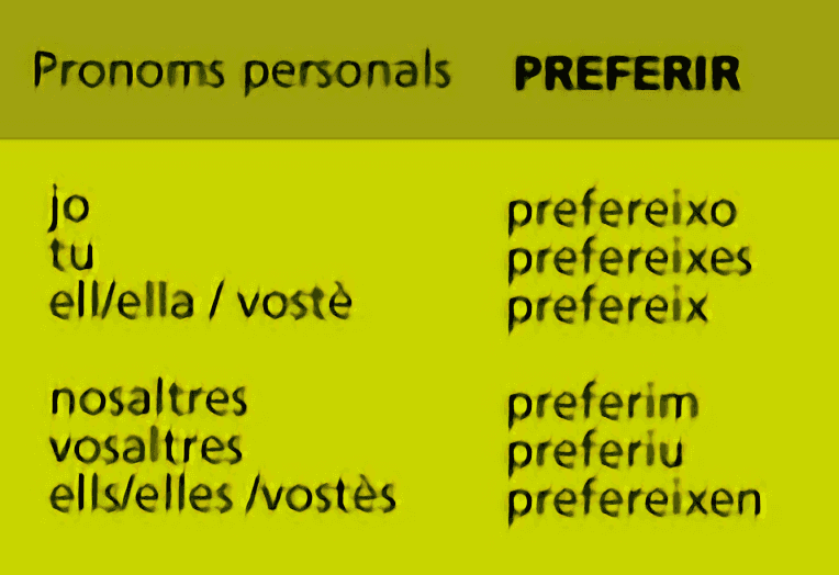 Preferir